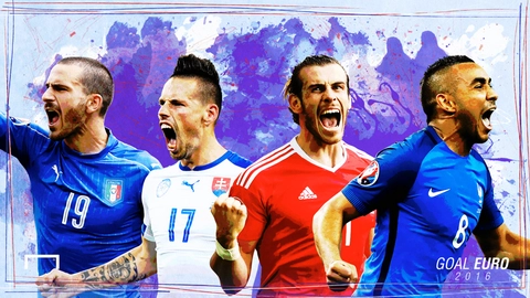 Đội hình tiêu biểu vòng bảng Euro 2016: Vắng bóng Cris Ronaldo