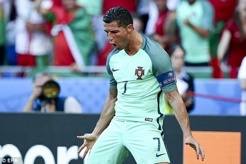 Ronaldo đánh giá cao đối thủ Croatia ở vòng 1/8 Euro 2016
