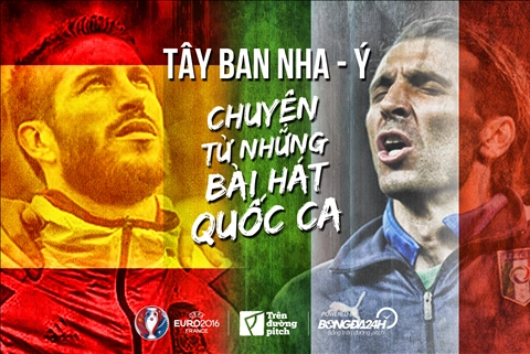 Tây Ban Nha - Ý: Chuyện từ những bài hát Quốc Ca