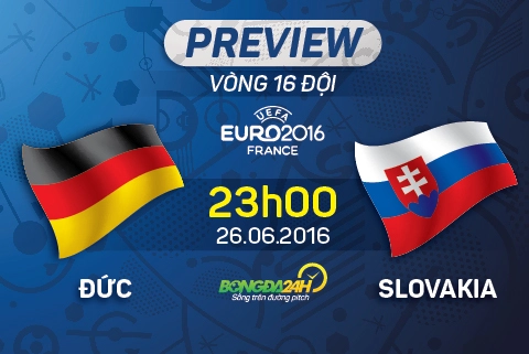 Đức vs Slovakia (23h ngày 26/6): Bài học quá khứ, bước ngoặt tương lai