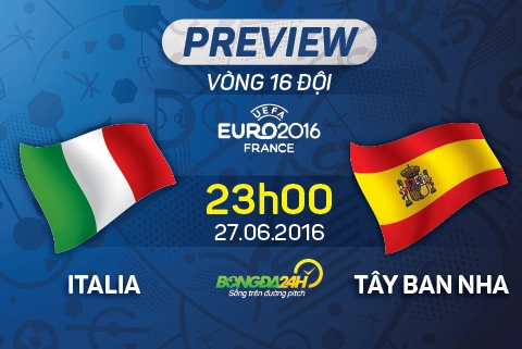 Italia vs TBN (23h ngày 27/6): Sự sắp đặt của Thượng Đế
