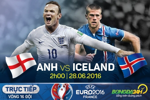 Anh 1-2 Iceland (KT): Câu chuyện cổ tích xứ Băng đảo