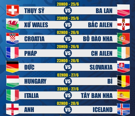 Lịch thi đấu EURO 2016 ngày hôm nay (25/6)