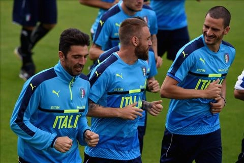 Nguy cơ treo giò ám ảnh các tuyển thủ tại vòng 1/8 Euro 2016