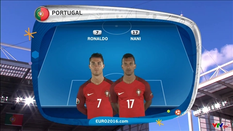 Đội hình ra sân, chiến thuật thi đấu hai đội Croatia vs BĐN