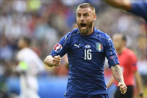 Chấn thương của De Rossi ảnh hưởng thế nào tới Italia?