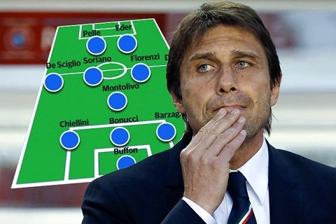 Chiến thuật Italia: Conte và sự ưa chuộng số 5