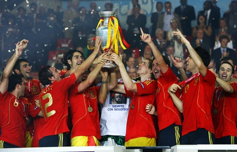 Tiến hóa chiến thuật qua các VCK EURO