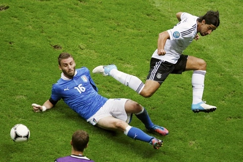 “Cửa sáng” cho trận cầu đinh Đức vs Italia (phạt góc, thẻ phạt)