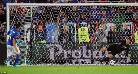 Đức và Italia cùng lập kỷ lục siêu tệ về sút luân lưu 11m