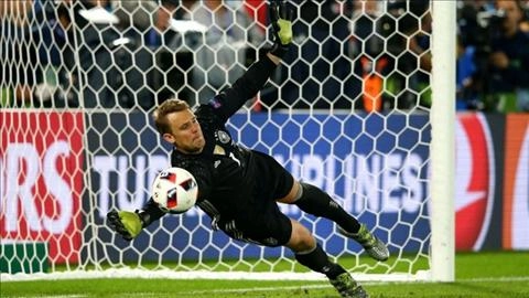 Manuel Neuer: Người hùng thầm lặng của ĐT Đức