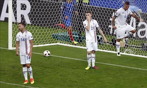 Iceland rời Euro 2016: Không còn tấm mặt nạ truyền thông