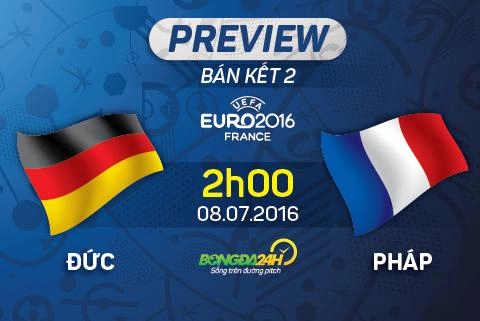 Đức vs Pháp (2h ngày 8/7): Những người viết nên lịch sử