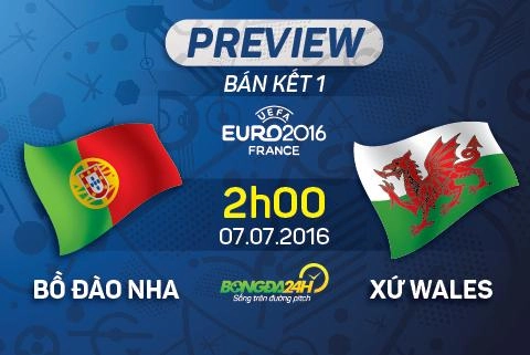 Bồ Đào Nha vs Wales (2h00 ngày 7/7): Giấc mơ có thật
