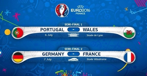 Vấn đề của các ĐT trước vòng bán kết Euro 2016