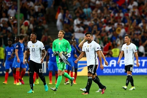 Đức 0-2 Pháp: Thua vì dứt điểm kém