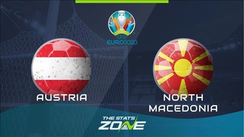 Nhận định Áo vs Macedonia 2h45 ngày 17/11 (Vòng loại Euro 2020)