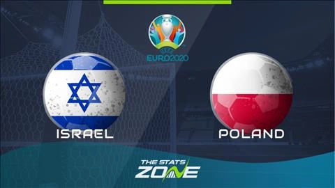 Nhận định Israel vs Ba Lan 2h45 ngày 17/11 (Vòng loại EURO 2020)