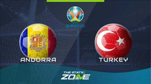Nhận định Andorra vs Thổ Nhĩ Kỳ 2h45 ngày 18/11 (Vòng loại EURO 2020)