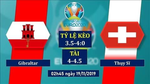 Nhận định Gibraltar vs Thụy Sĩ 2h45 ngày 19/11 (Vòng loại Euro 2020)