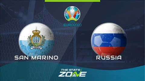 Nhận định San Marino vs Nga 2h45 ngày 20/11 (Vòng loại Euro 2020)