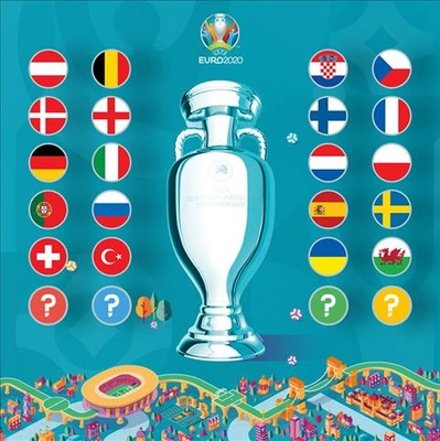 4 tấm vé tham dự EURO 2020 cuối cùng được xác định như thế nào?