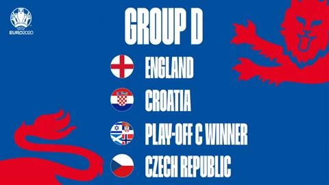 Tái hiện World Cup, đội tuyển Anh lại tính… tránh nhất bảng ở EURO 2020?