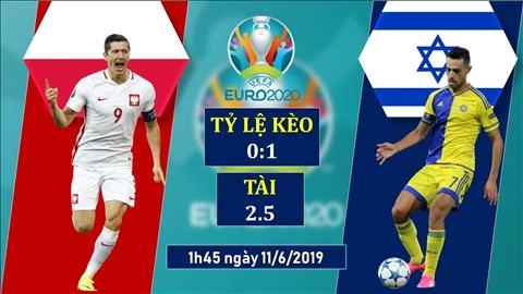 Nhận định Ba Lan vs Israel 1h45 ngày 11/6 (Vòng loại EURO 2020)