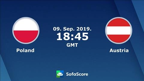 Nhận định Ba Lan vs Áo 1h45 ngày 10/9 (Vòng loại EURO 2020)