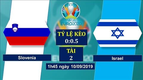 Nhận định Slovenia vs Israel 1h45 ngày 10/9 (Vòng loại Euro 2020)