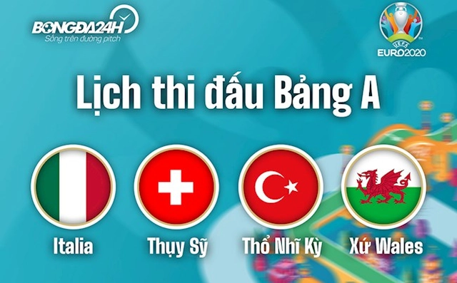 Lịch thi đấu VCK Euro 2020 bảng A: Italia chấp hết?!
