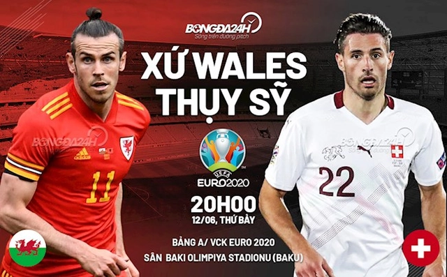 Dứt điểm dở, Thụy Sĩ đành chia điểm với Wales