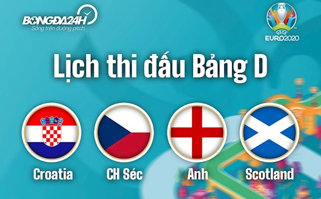 Lịch thi đấu, lịch trực tiếp EURO 2020 bảng D: Tam sư lên đỉnh?!