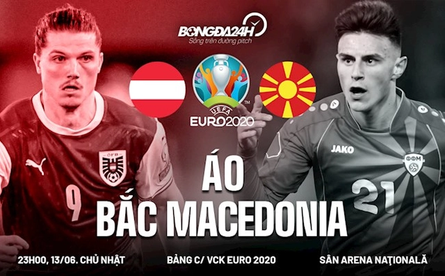 Nhận định bóng đá Áo vs Bắc Macedonia (23h00 ngày 13/6): Coi chừng động đất