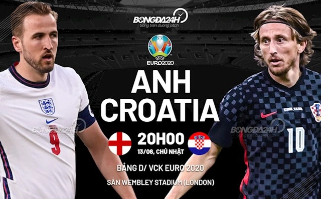 Trận cầu vàng: Dự đoán kết quả Anh vs Croatia (20h00 ngày 13/6)