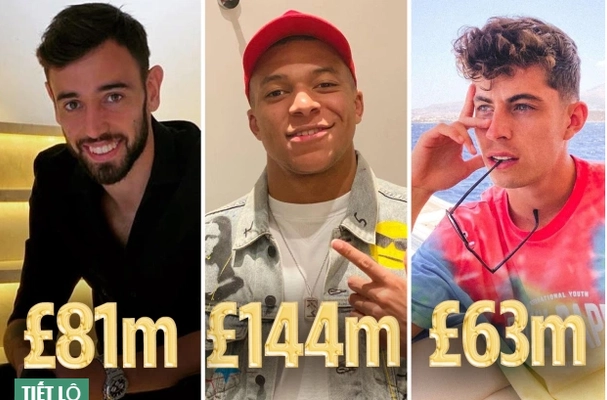 Bruno Fernandes gấp 2, Kylian Mbappe gấp 4 lần giá trị đội hình của ĐT Hungary