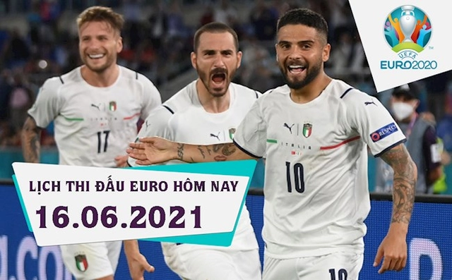 Lịch thi đấu Euro 2020 hôm nay 16/6 rạng sáng mai 17/6