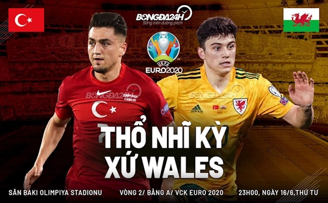 Tâm điểm Thổ Nhĩ Kỳ vs Wales (23h00 ngày 16/6): Tưởng vậy mà không phải vậy