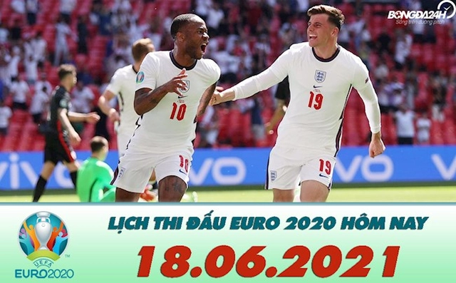 Lịch thi đấu Euro 2020 đêm 18/6 rạng sáng 19/6: Anh vs Scotland; Croatia vs CH Séc