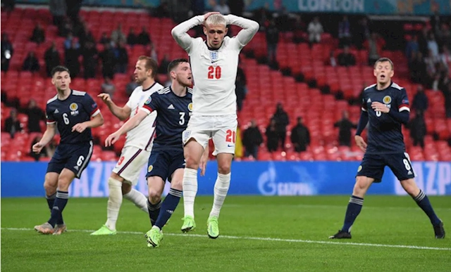 10 đội tuyển mà Anh có thể chạm mặt sau khi vượt qua vòng bảng Euro 2020