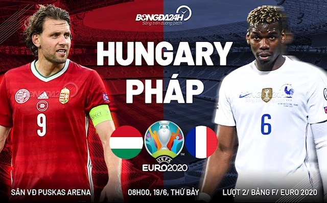 Kết quả Hungary vs Pháp: Nhà ĐKVĐ thế giới vấp ngã tại Puskas Arena