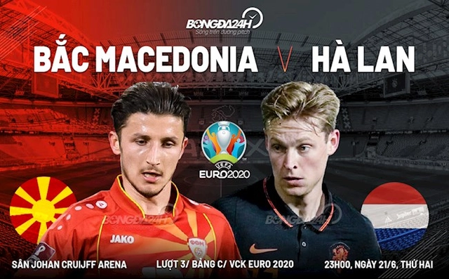 Nhận định Bắc Macedonia vs Hà Lan (23h00 ngày 21/6): Củng cố ngôi đầu