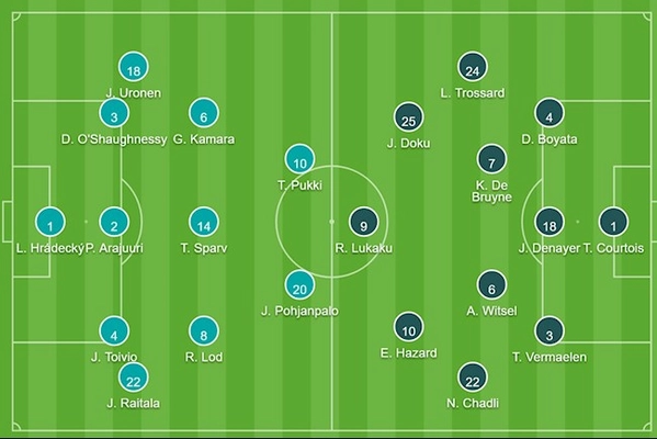 Đội hình ra sân chính thức Phần Lan vs Bỉ: Eden Hazard ra sân ngay từ đầu