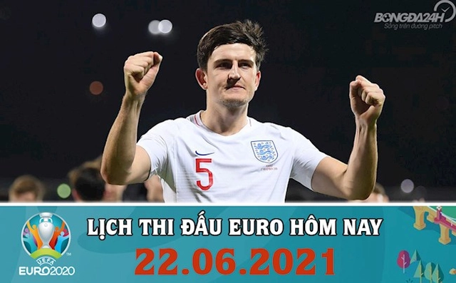 Lịch thi đấu Euro 2020 đêm nay, rạng sáng mai 23/6