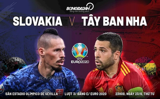  Tây Ban Nha vs Slovakia (23h00 ngày 23/6): Khó nhưng có quà