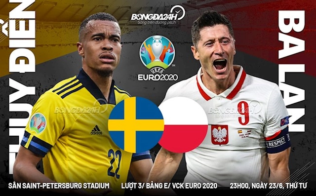 Nhận định Thụy Điển vs Ba Lan (23h00 ngày 23/6): “Đại bàng” ở thế đường cùng