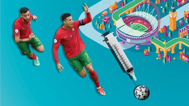 Bài dự thi: Thức tỉnh tình yêu bóng đá nhờ tiêm vắc xin Covid-19