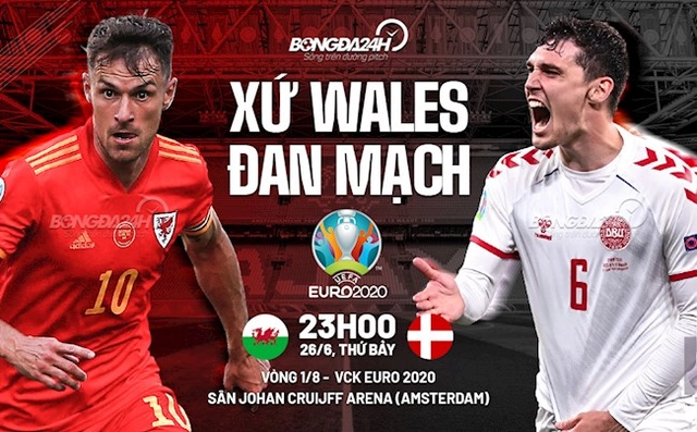 Hủy diệt Wales, Đan Mạch hùng dũng vào tứ kết Euro 2020