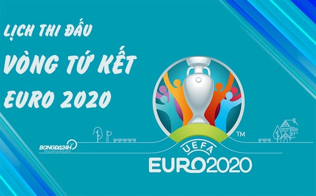 Lịch thi đấu vòng TỨ KẾT Euro 2020, bảng chia nhánh sau vòng 1/8