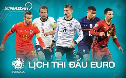 Lịch thi đấu VCK Euro 2020, lịch trực tiếp EURO trên VTV6, VTV3